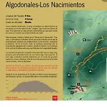Apartamento Calle Llana