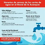 Duque Mar 1