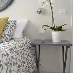 Gfs Loft