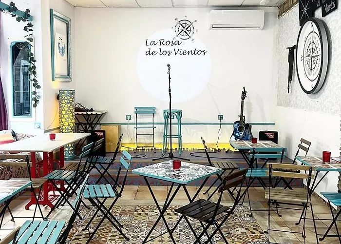 Rosa De Los Vientos: Estudios