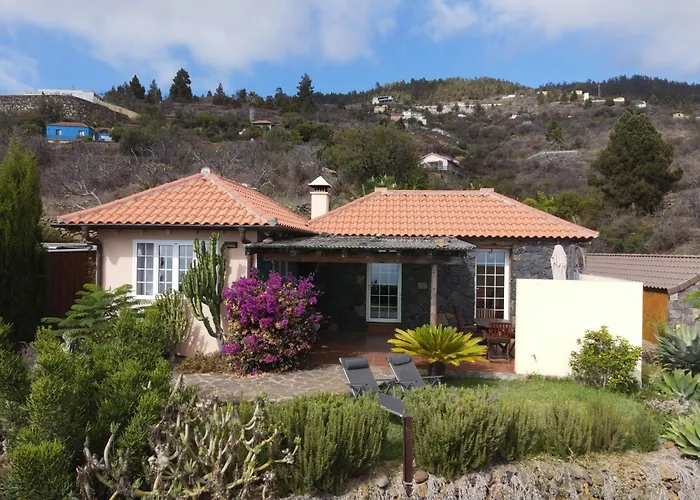 Finca Panorama