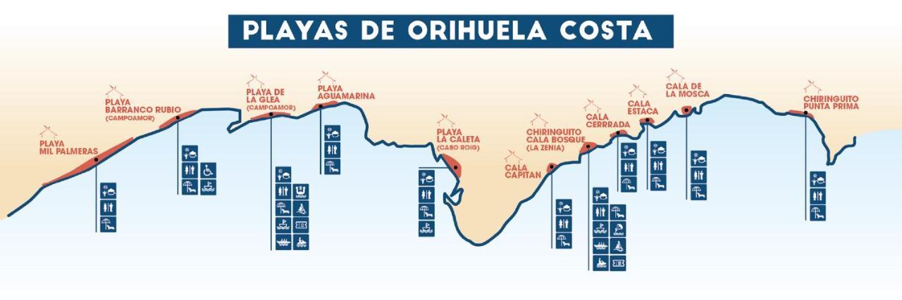 Orihuela Beach Apartment *