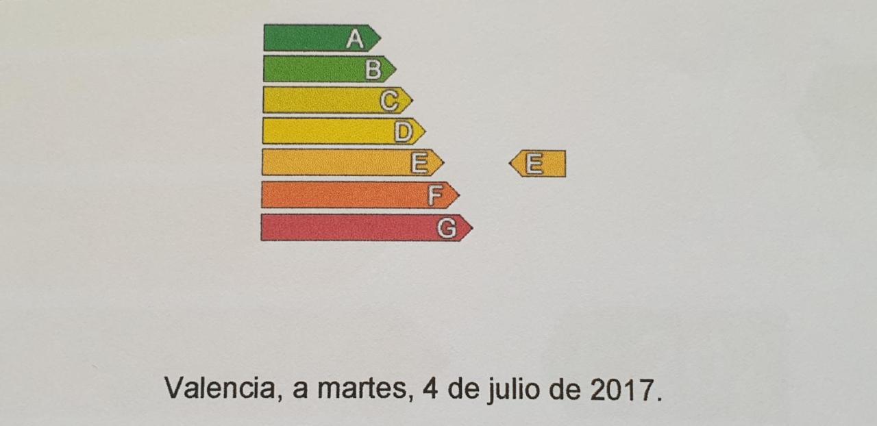 Apartamento Capitolio 3f El Albir
