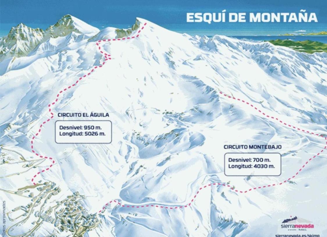 Saint Moritz Premium Sierra Nevada