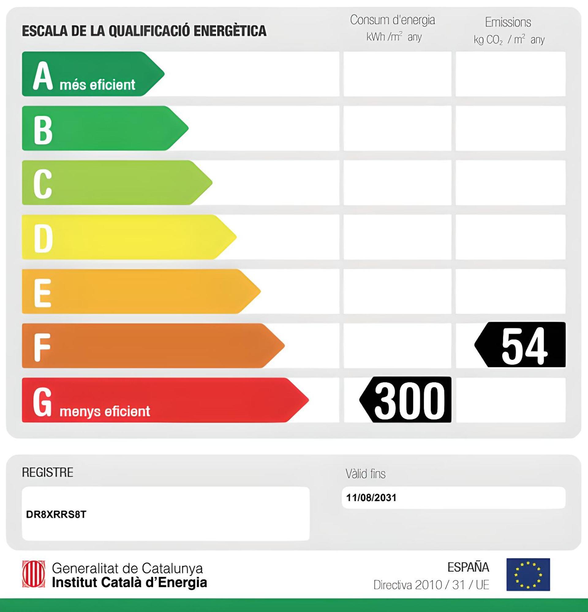 Estudi A Primera Linia De Mar