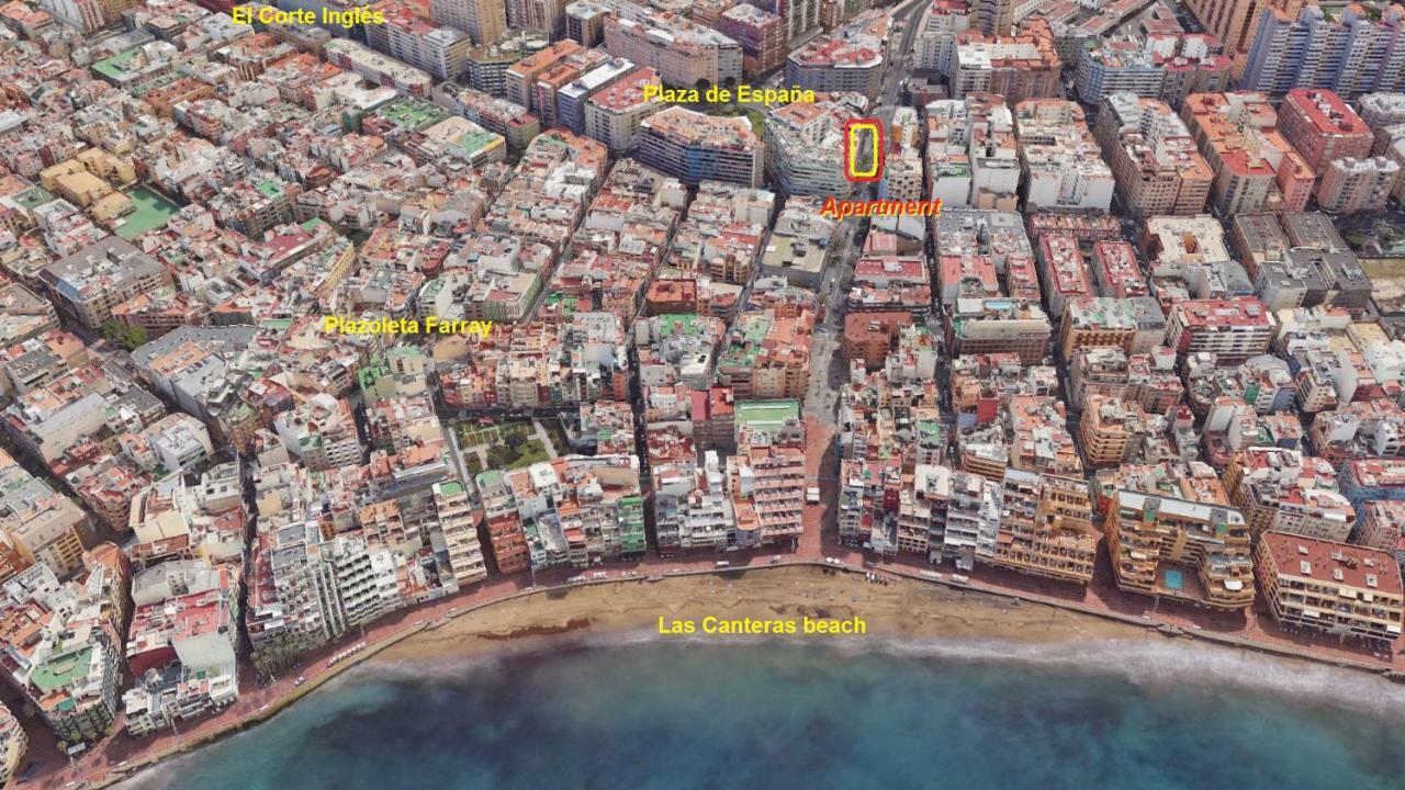 Olof Las Palmas de Gran Canaria