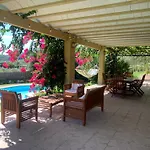 La Caseta De Mollet