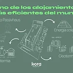 Kora Green City - Aparthotel Passivhaus