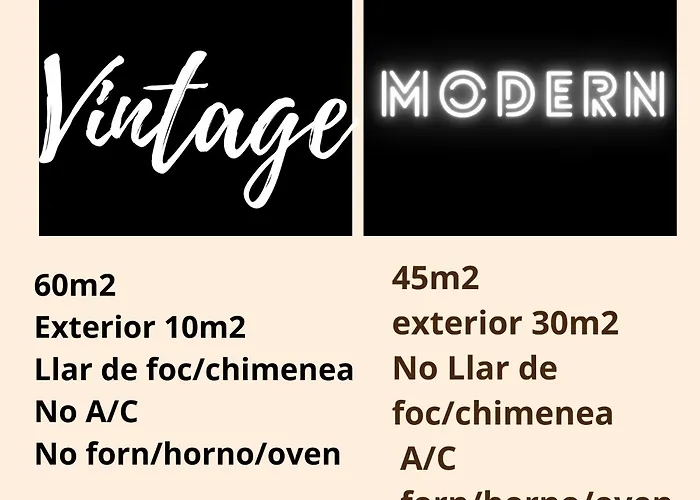 Cal Mestre - Apartament 4 Pax. 1Er Pis
