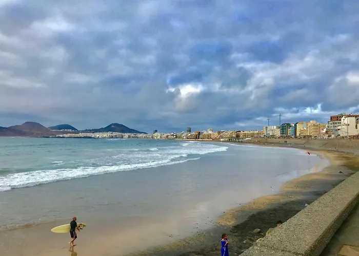 Canary Islands Holidays