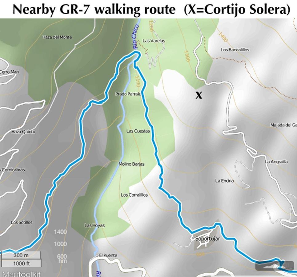 Cortijo Solera