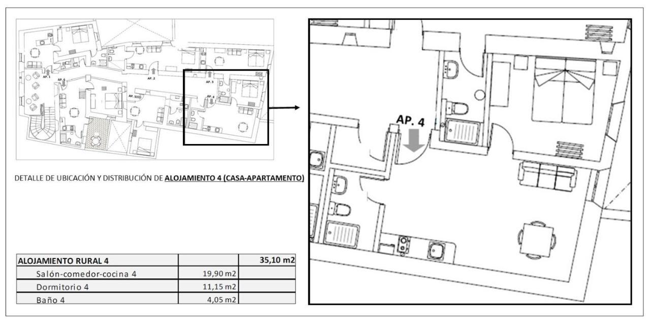 Rurales De Apartamento *