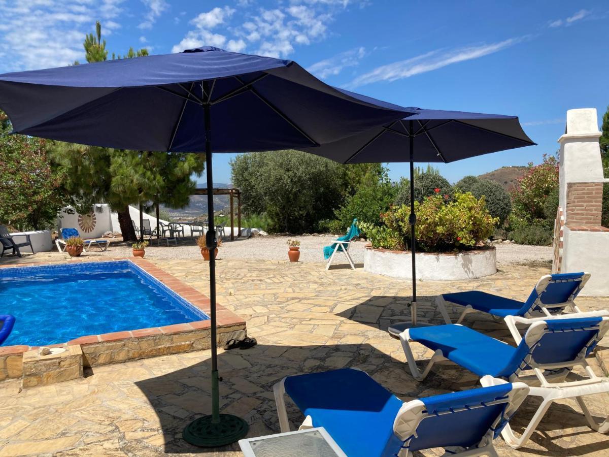 Finca El Carmen