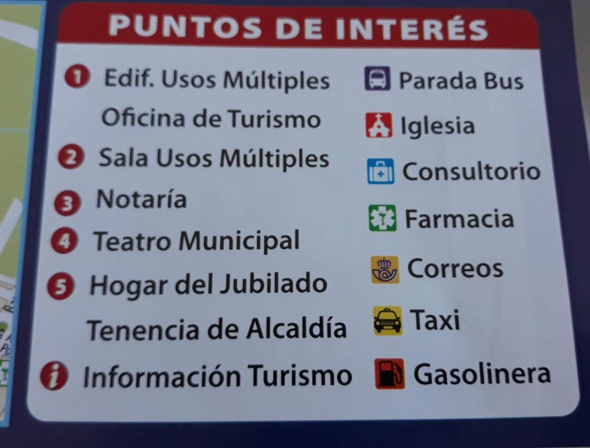 Atico El Rinconcillo