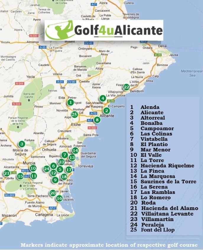 Valentinogolf2 * Villamartín