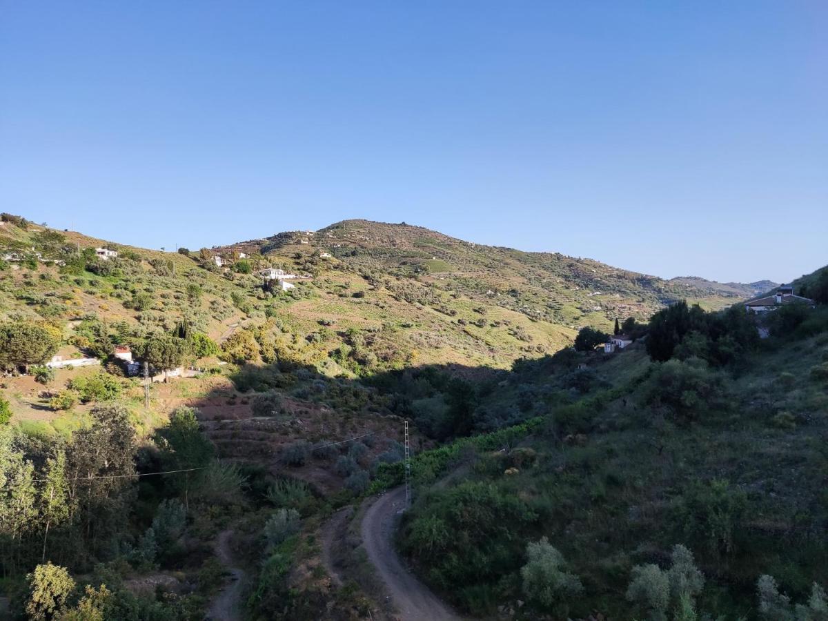 Finca Las Canas