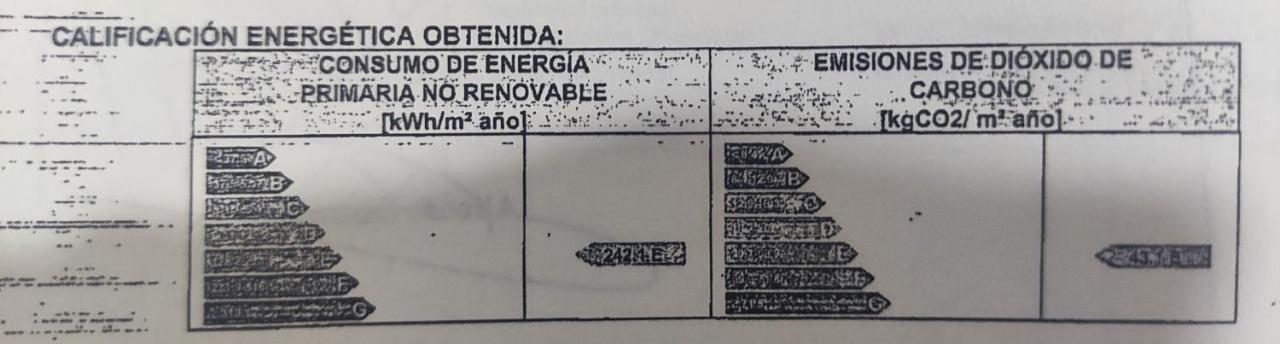 Piso Tres Habitaciones, Dos Banos. *
