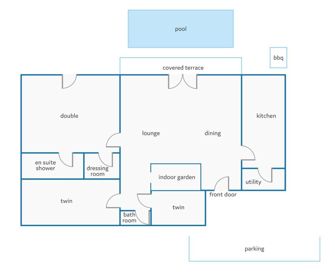 Villa Flamingo By *