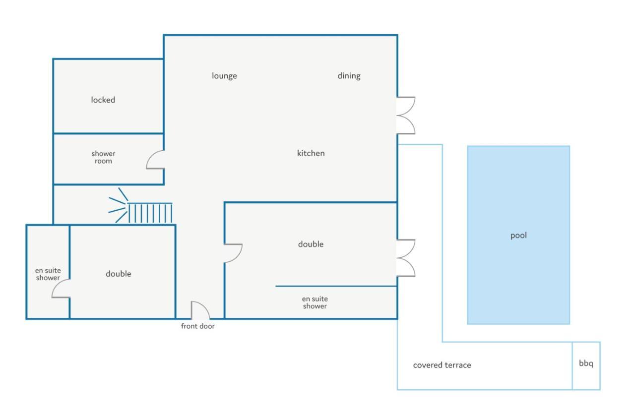 Villa Deluxe By