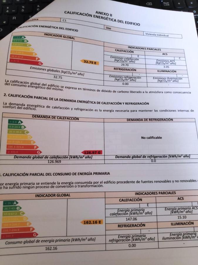 Larraitz Apartamento