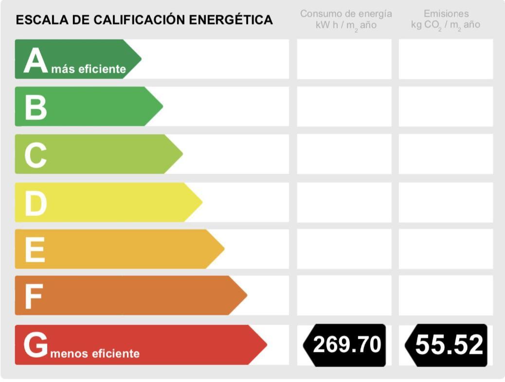 Estupendo Apartamento Cerca De La Playa Del Ancla *