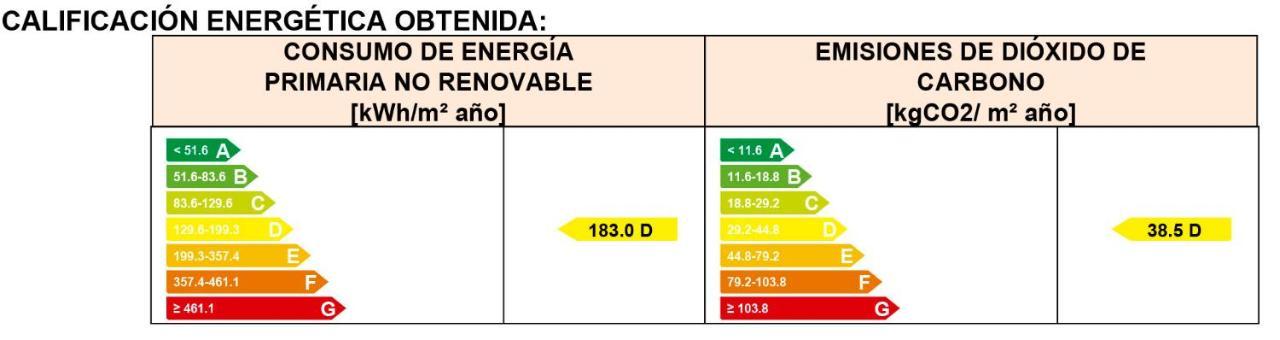 Olivos Holiday home *