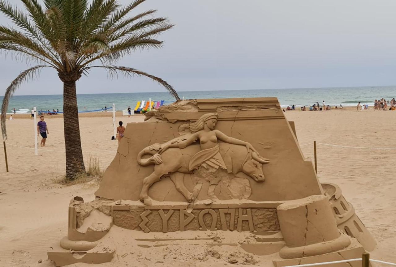 Playa De Gandia,