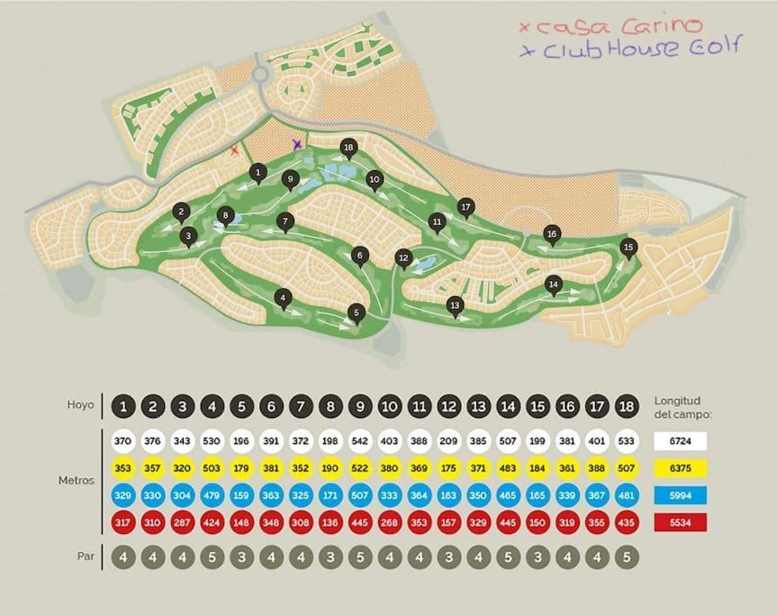 Apartamento Casa Carino @ Hacienda Del Alamo Golf *