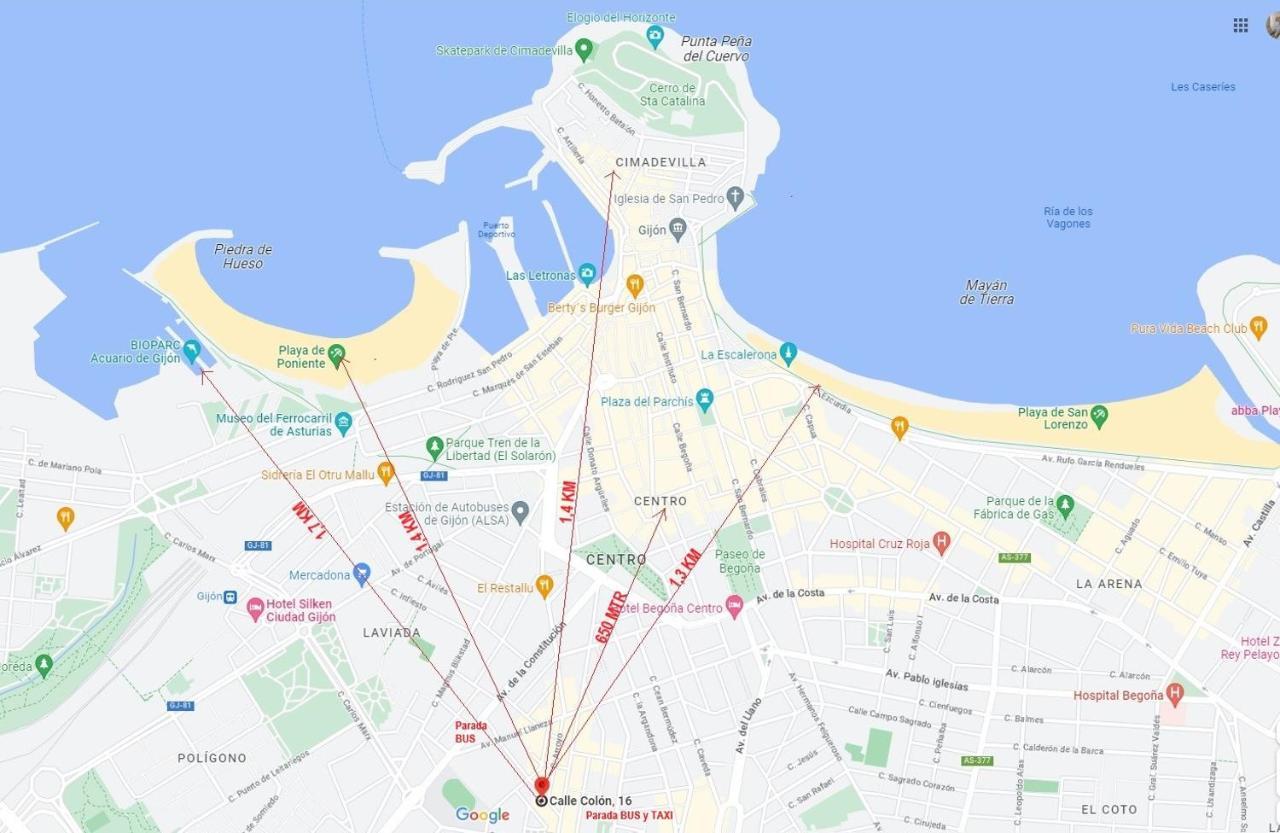 Apartamento De Colon Gijón