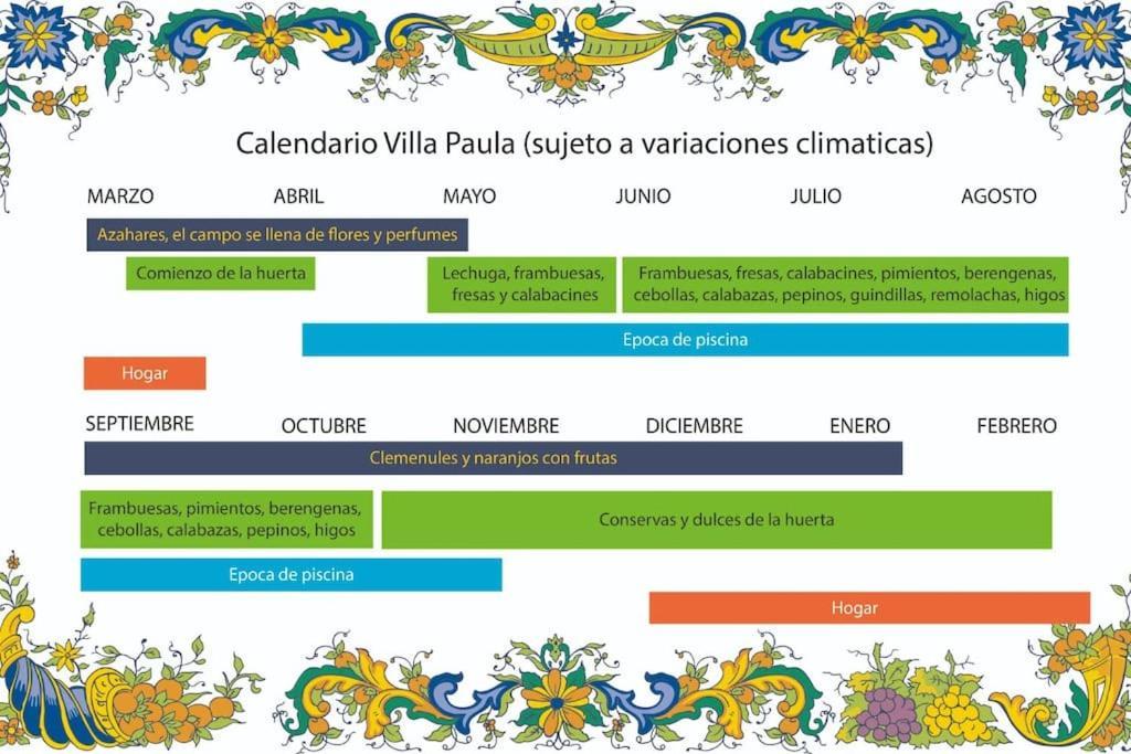 Paula Valencia Villa