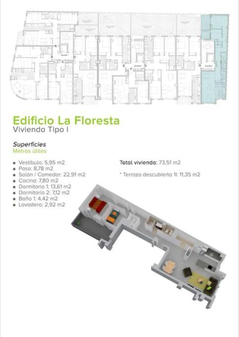 Corteingles Castellon By Tucasanlaplaya Apartamento