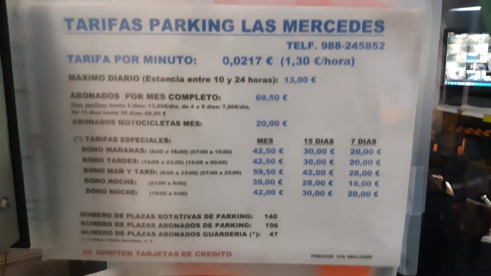 Sarabia Loft Ourense