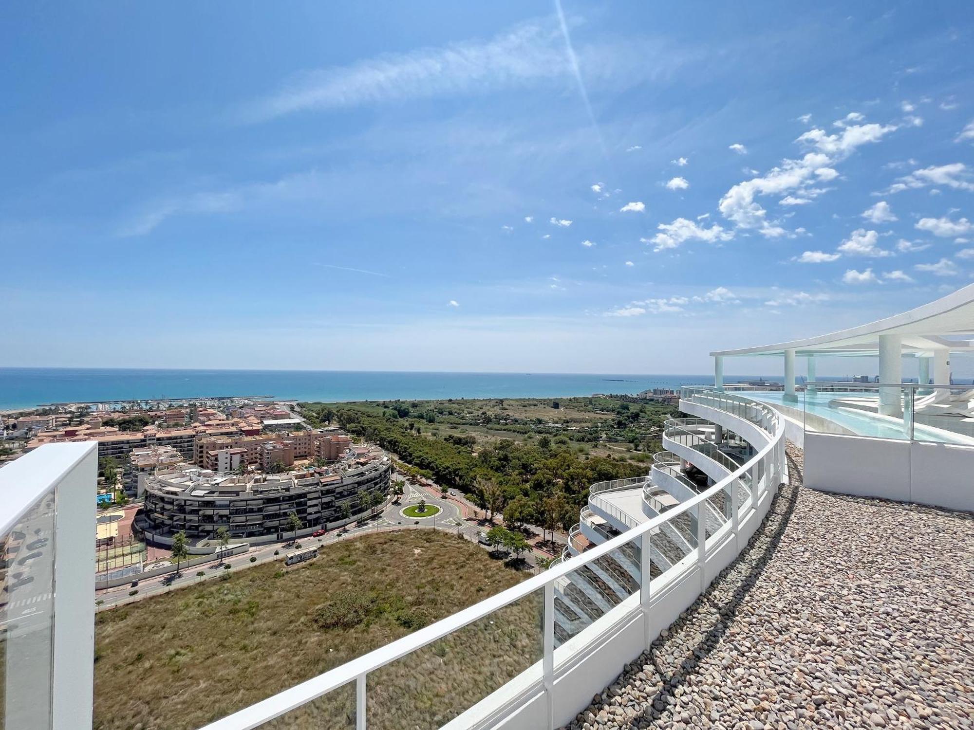 Global Properties, Con Terraza Y Vistas A La Piscina En Gran Canet Apartamento *