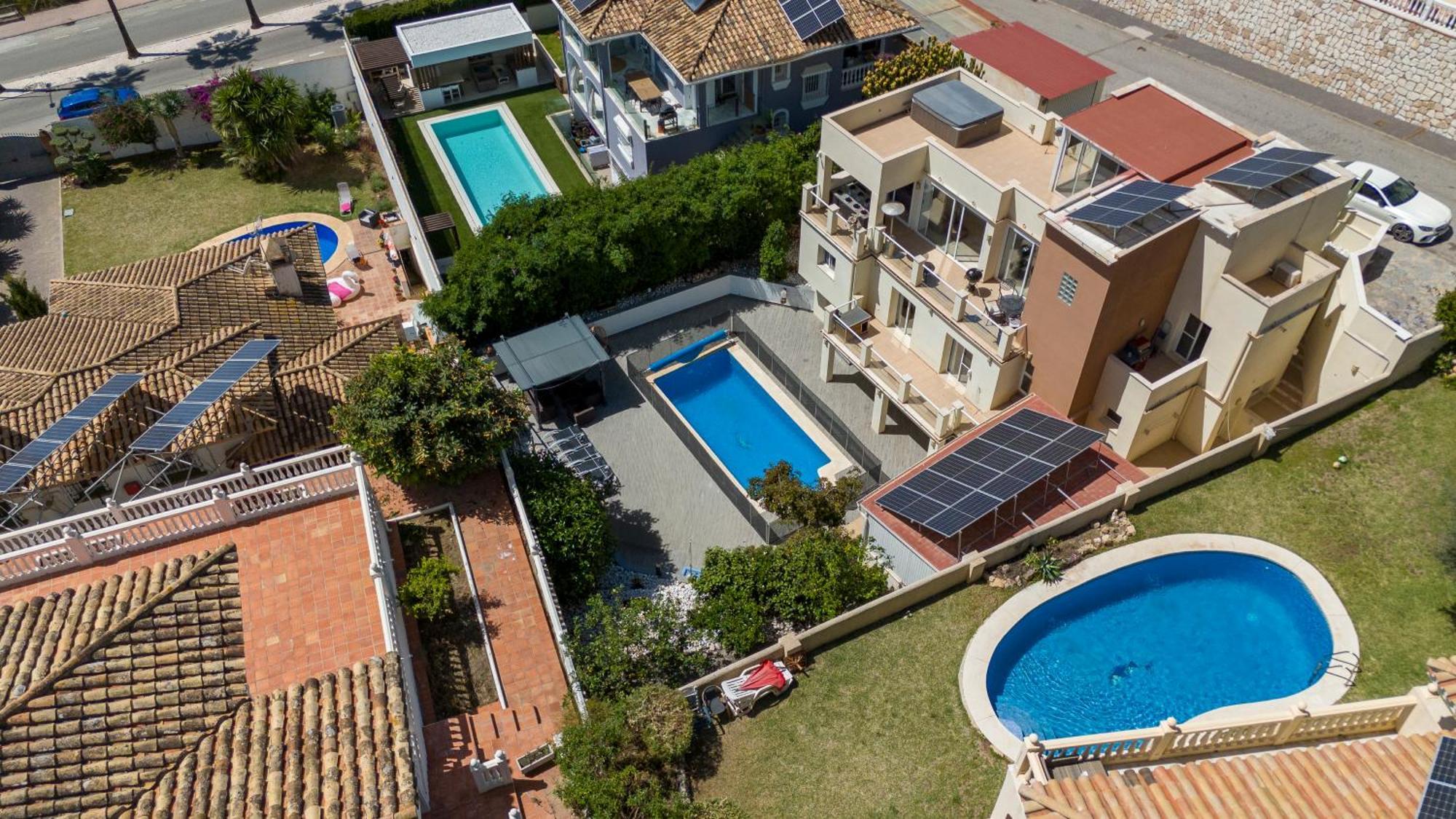 Skyex Investments Malaga