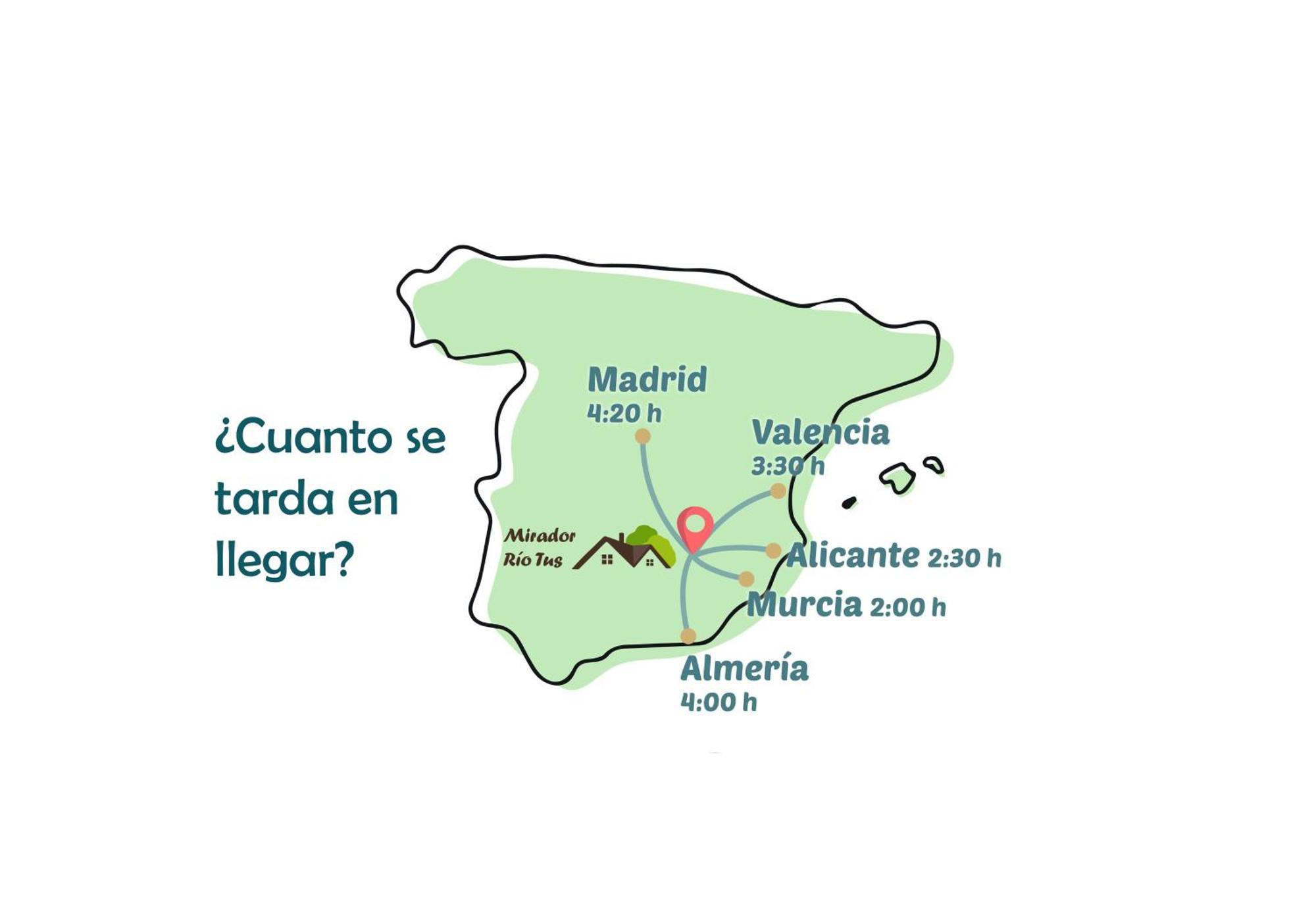 Mirador Del Rio Tus, En Holiday home Yeste