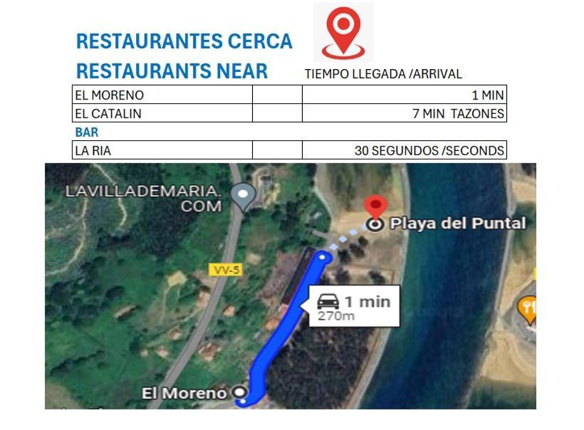 Playa Del Puntal Villaviciosa Asturias Lujo Primera Linea Playa Apartment