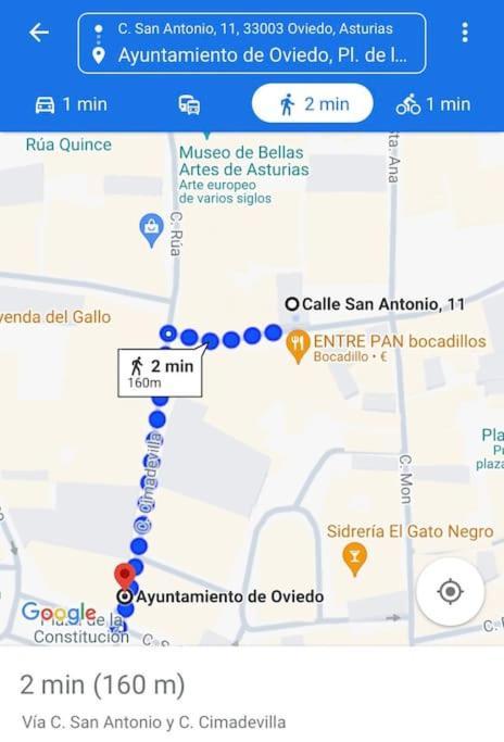 Nuevo! Al Lado De La Catedral Apartment