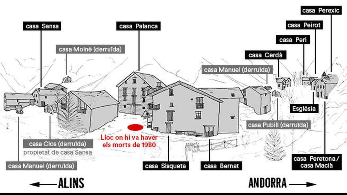 Apartment Pirineus *