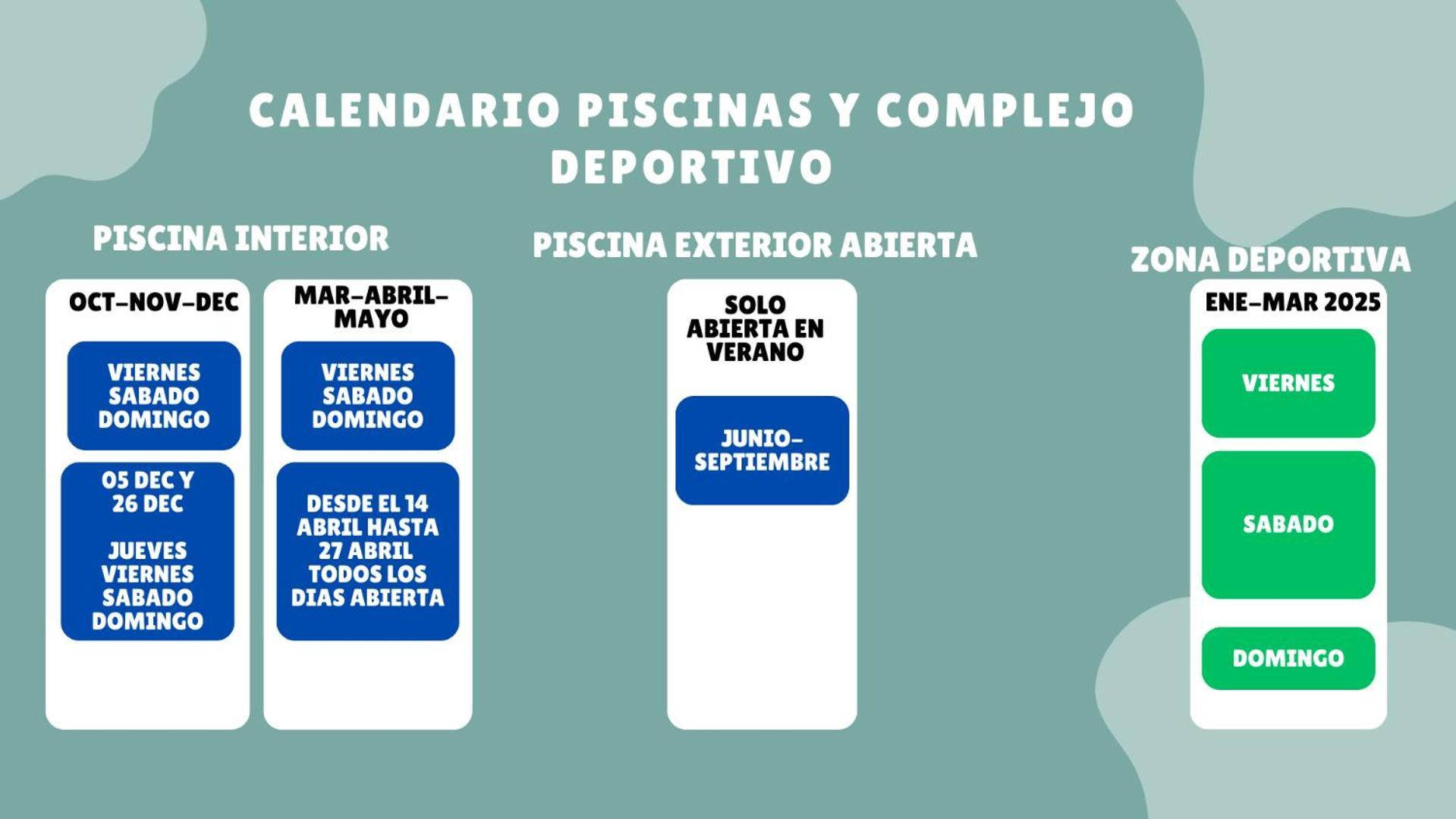 Сasa de vacaciones En Con Barbacoa Cirueña