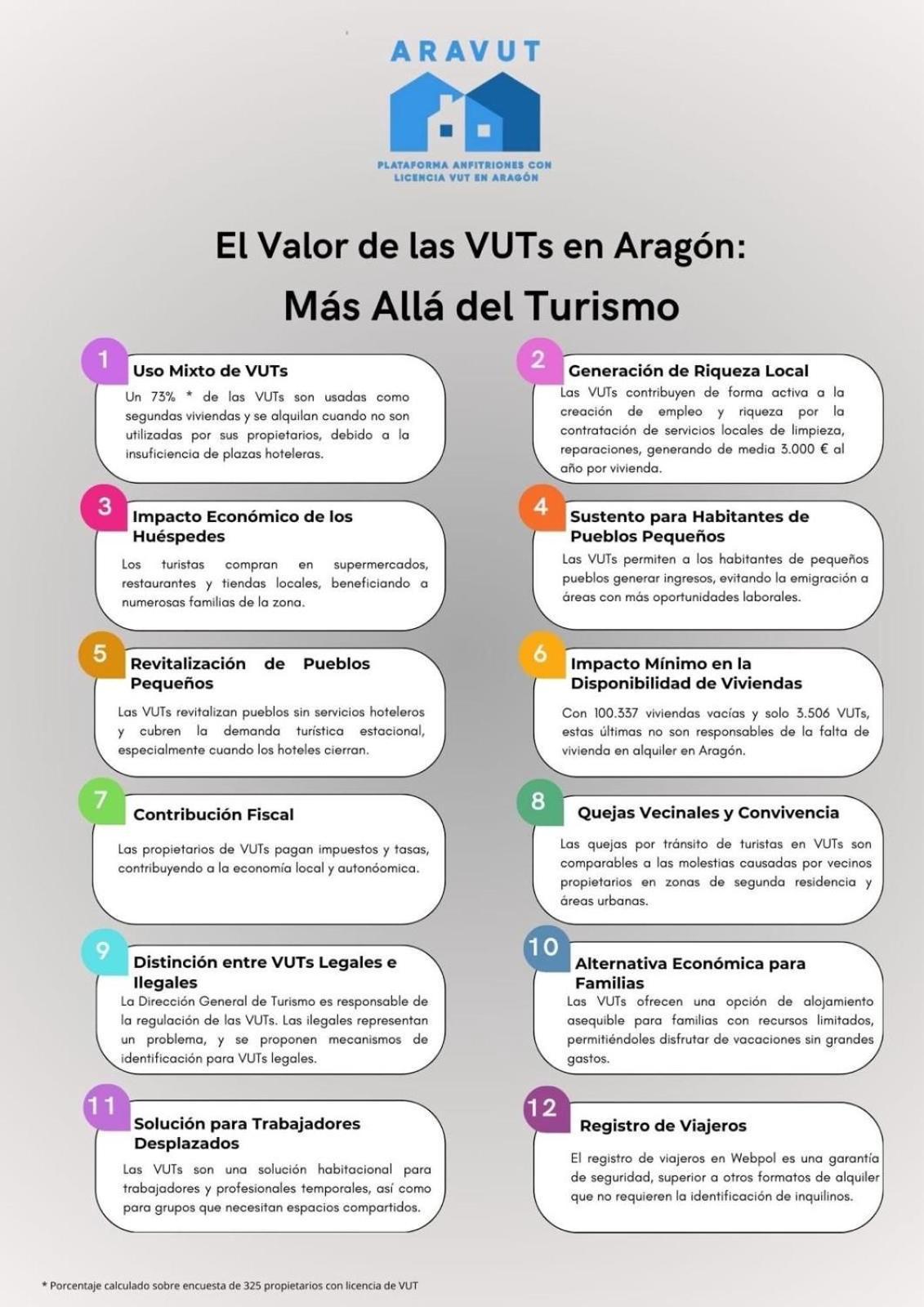 O Zierzo Сasa de vacaciones