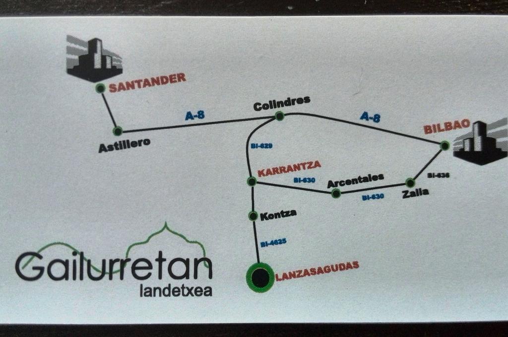 Gailurretan Carranza