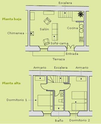 Casa De Curas * Puerto de la Laja