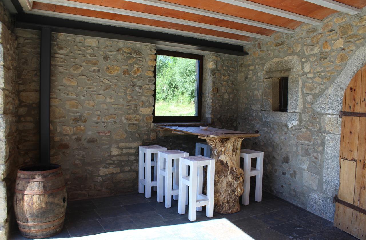 Hotel Mas Ravetllat Isobol