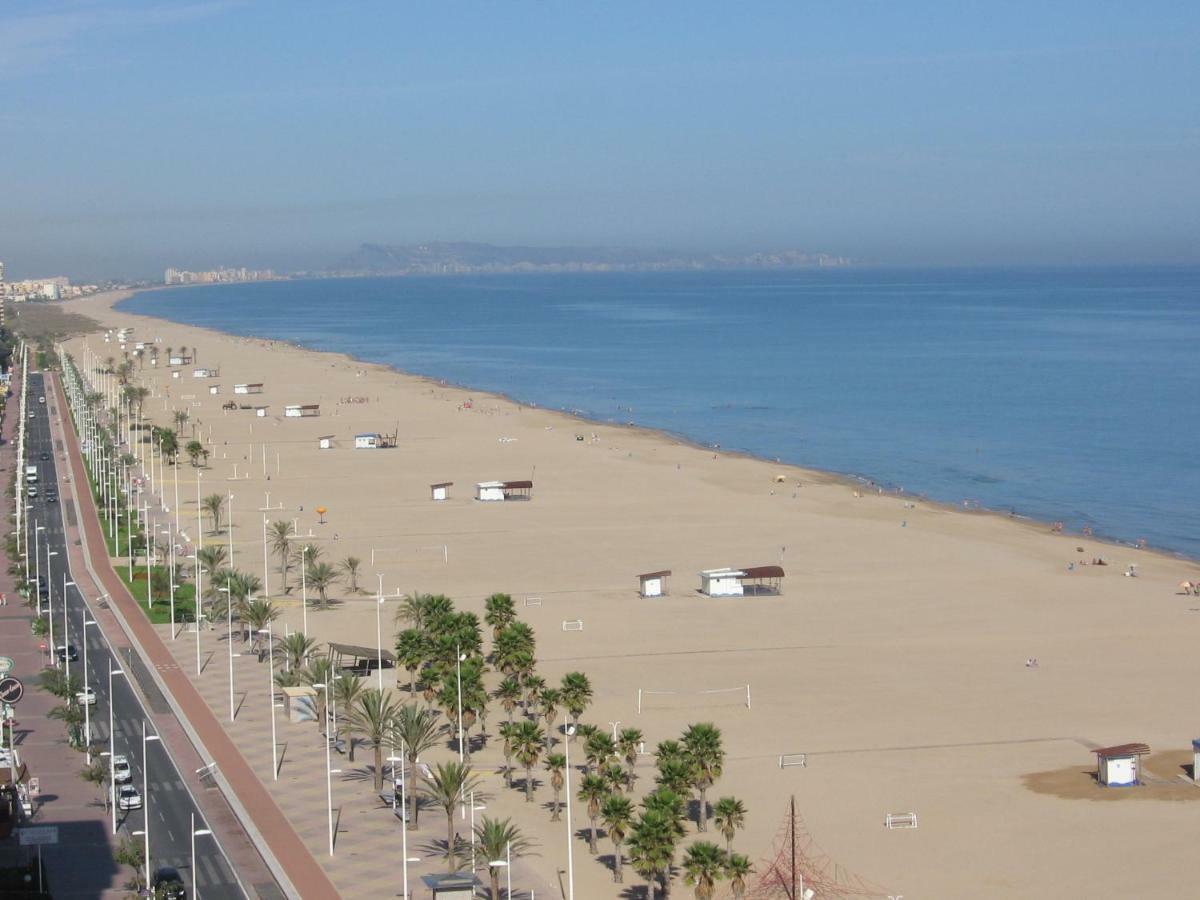 Torre Del Mar Gandia - Apartamento Playa de Gandía