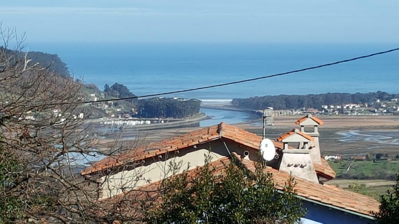 Villar *