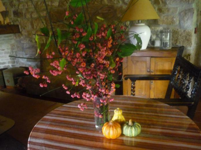 Casa Lucia Abaigar