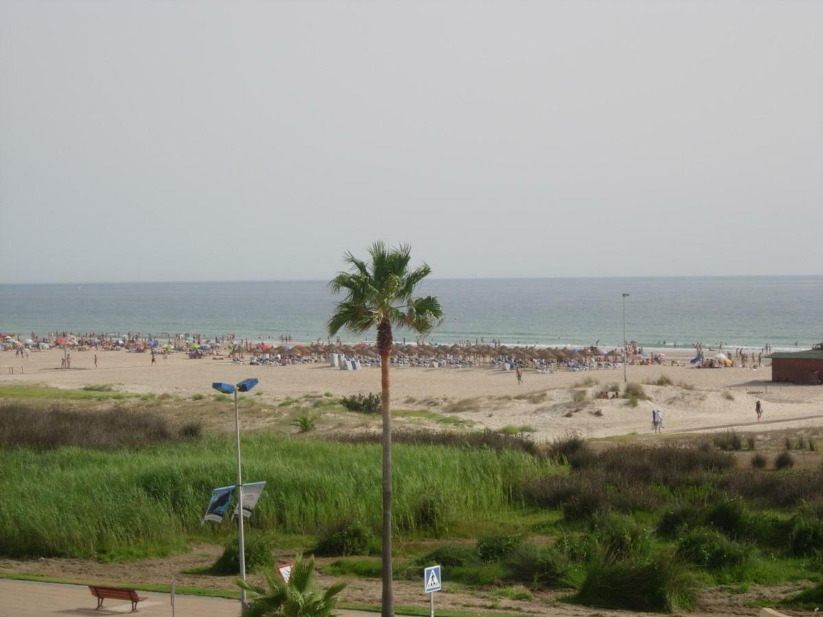 Dos Faros Conil De La Frontera