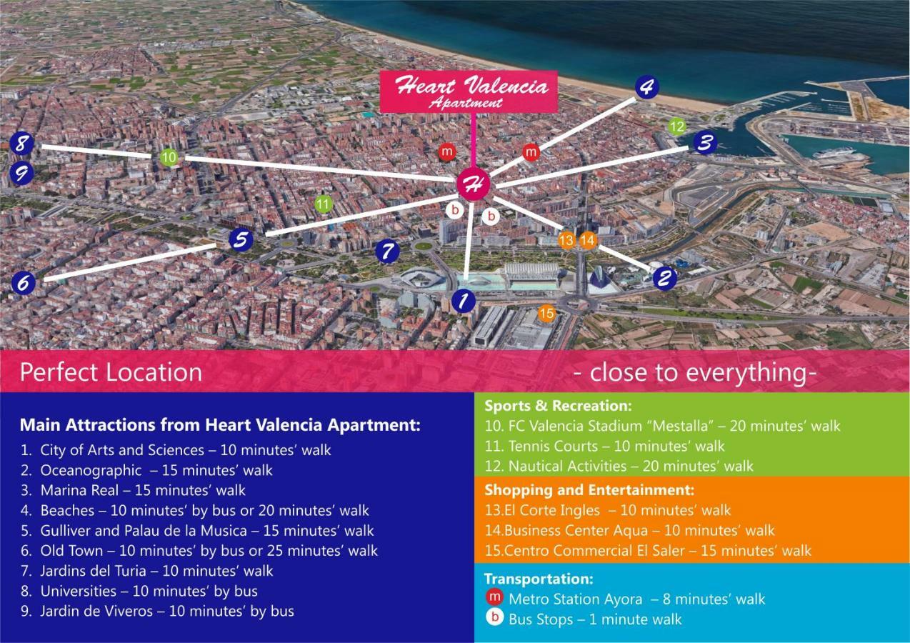 Apartamento Heart Valencia