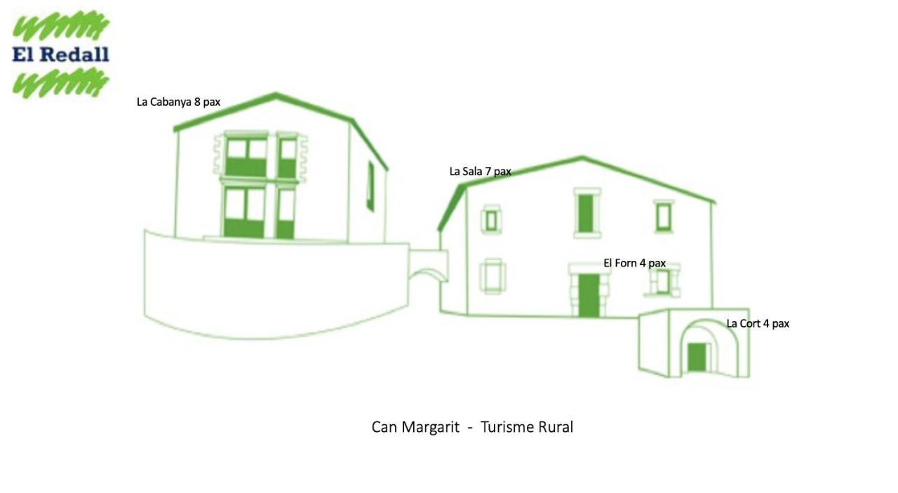 Margarit Casa rural