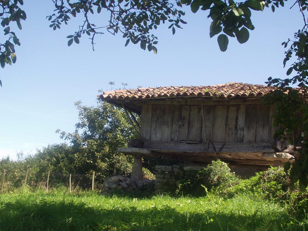 Ablanos De Aymar